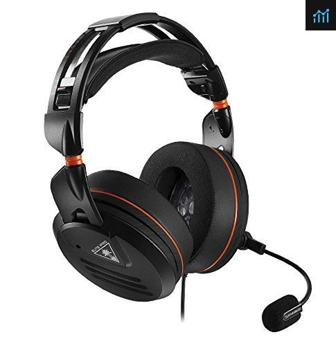 Turtle Beach Elite Pro Professional Surround Sound review - gaming headset tested