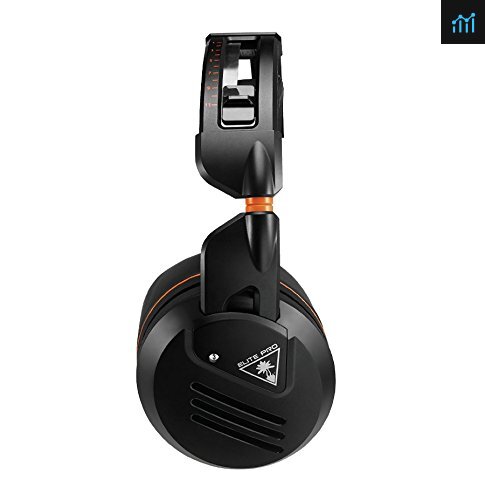 Turtle Beach Elite Pro Professional Surround Sound review - gaming headset tested