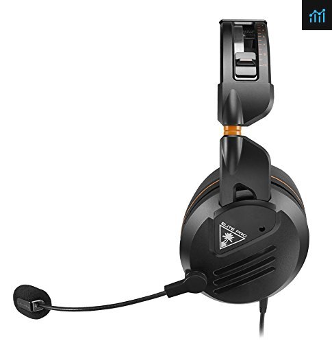 Turtle Beach Elite Pro Professional Surround Sound review - gaming headset tested
