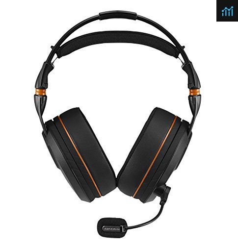 Turtle Beach Elite Pro Professional Surround Sound review - gaming headset tested