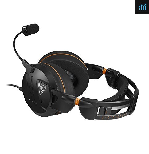 Turtle Beach Elite Pro Professional Surround Sound review - gaming headset tested