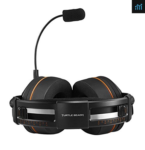 Turtle Beach Elite Pro Professional Surround Sound review - gaming headset tested