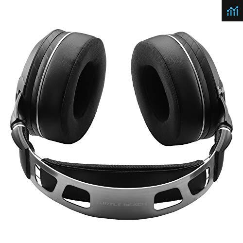Turtle Beach TBS-2095-01 review - gaming headset tested