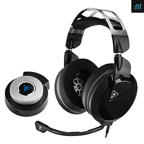 Turtle Beach TBS-2095-01 review - gaming headset tested