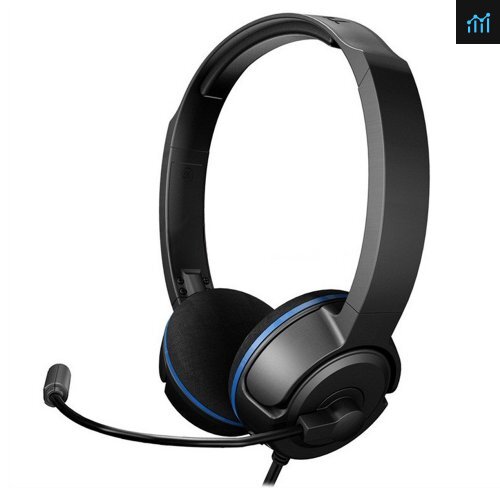 Turtle Beach TBS-3005-01 Review