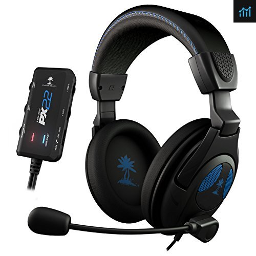 Turtle Beach TBS-3230-01 review - gaming headset tested
