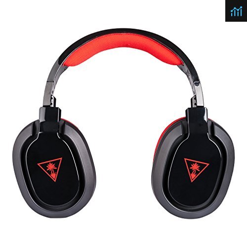 Turtle Beach TBS-6035-01 review - gaming headset tested