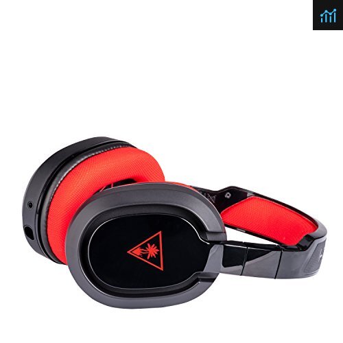 Turtle Beach TBS-6035-01 review - gaming headset tested