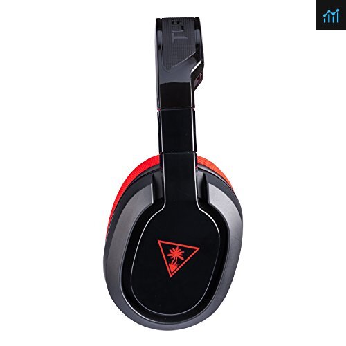 Turtle Beach TBS-6035-01 review - gaming headset tested