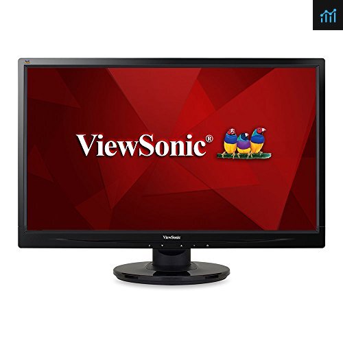 ViewSonic VA2246M-LED 22 Inch Full HD 1080p LED review - gaming monitor tested