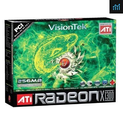 VisionTek 900106 review