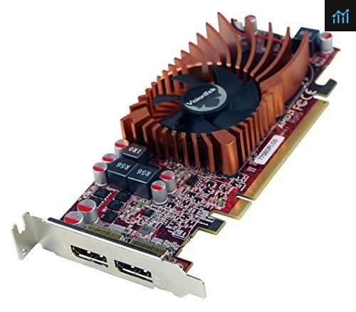 Xfx r7750 deals ghost