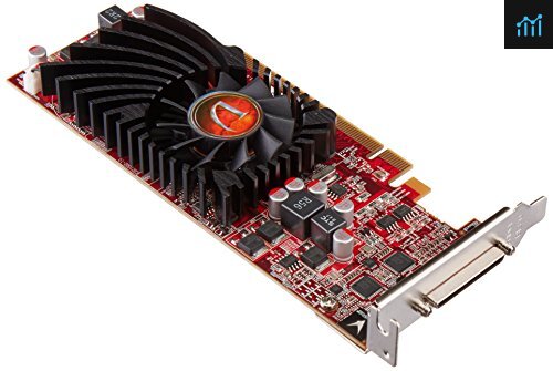 VisionTek Radeon HD 5570 4 Port HDMI VHDCI review