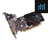 Nvidia 210 graphics best sale card