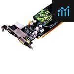 Xfx geforce clearance 9400 gt