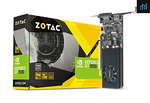 ZOTAC GeForce GT 1030 2GB review