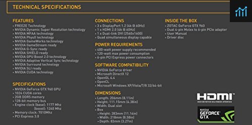 Gtx 960 deals 2gb specs