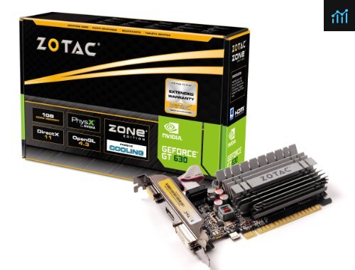 EVGA GeForce GT 730 1GB DDR3 Review - PCGameBenchmark