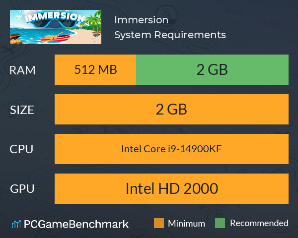 Immersion System Requirements PC Graph - Can I Run Immersion