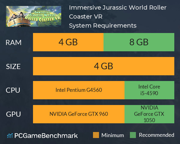 Immersive Jurassic World Roller Coaster VR System Requirements PC Graph - Can I Run Immersive Jurassic World Roller Coaster VR
