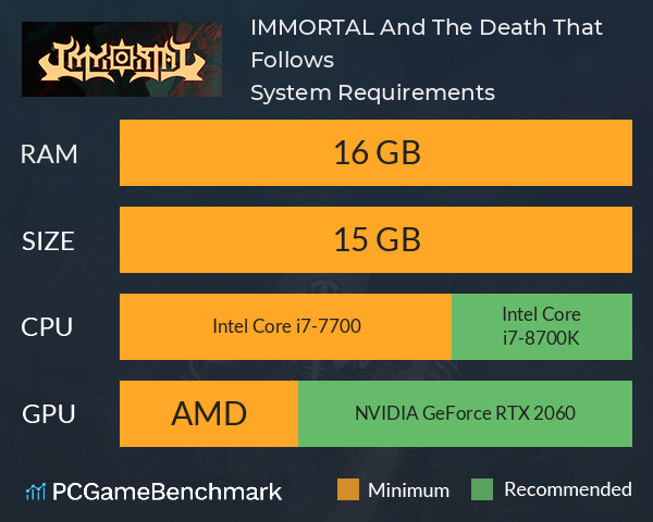 IMMORTAL: And The Death That Follows System Requirements PC Graph - Can I Run IMMORTAL: And The Death That Follows IMMORTAL: And The Death That Follows System Requirements PC Graph - Can I Run IMMORTAL: And The Death That Follows