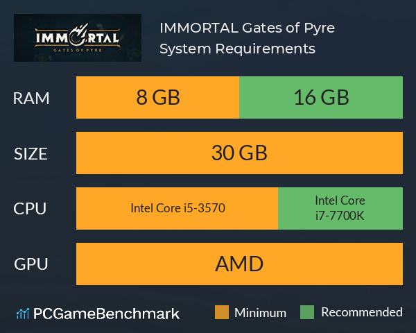 IMMORTAL: Gates of Pyre System Requirements PC Graph - Can I Run IMMORTAL: Gates of Pyre IMMORTAL: Gates of Pyre System Requirements PC Graph - Can I Run IMMORTAL: Gates of Pyre