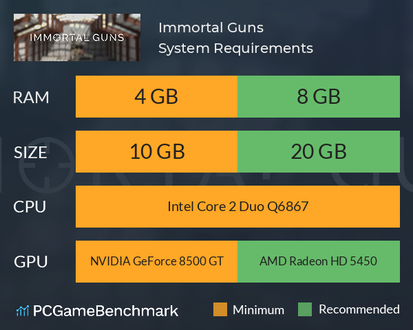 Immortal Guns System Requirements PC Graph - Can I Run Immortal Guns Immortal Guns System Requirements PC Graph - Can I Run Immortal Guns