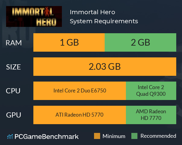 Immortal Hero System Requirements PC Graph - Can I Run Immortal Hero Immortal Hero System Requirements PC Graph - Can I Run Immortal Hero