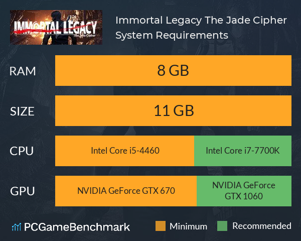 Immortal Legacy: The Jade Cipher System Requirements PC Graph - Can I Run Immortal Legacy: The Jade Cipher Immortal Legacy: The Jade Cipher System Requirements PC Graph - Can I Run Immortal Legacy: The Jade Cipher