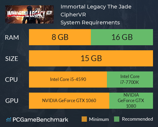 Immortal Legacy: The Jade Cipher[VR] System Requirements PC Graph - Can I Run Immortal Legacy: The Jade Cipher[VR]