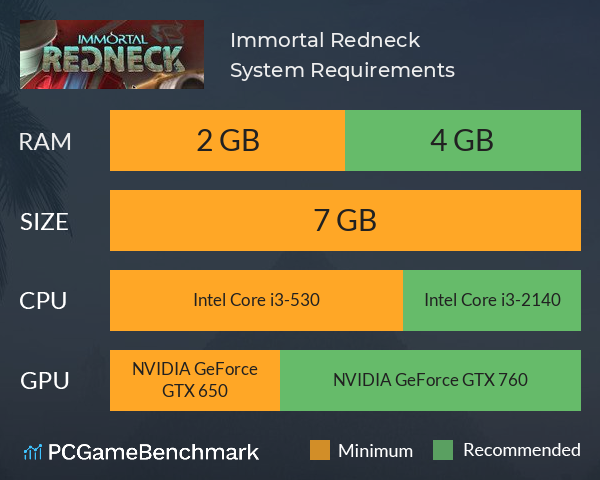 Immortal Redneck System Requirements PC Graph - Can I Run Immortal Redneck