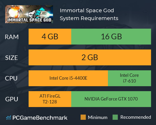 Immortal Space God System Requirements PC Graph - Can I Run Immortal Space God