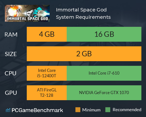 Immortal Space God System Requirements PC Graph - Can I Run Immortal Space God