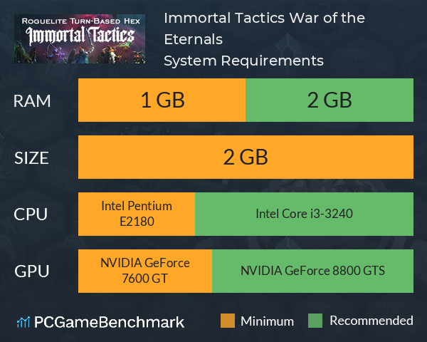 Immortal Tactics: War of the Eternals System Requirements PC Graph - Can I Run Immortal Tactics: War of the Eternals Immortal Tactics: War of the Eternals System Requirements PC Graph - Can I Run Immortal Tactics: War of the Eternals