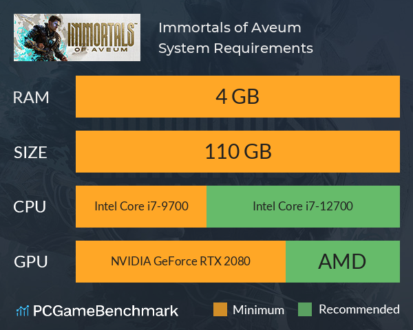 Immortals of Aveum System Requirements PC Graph - Can I Run Immortals of Aveum