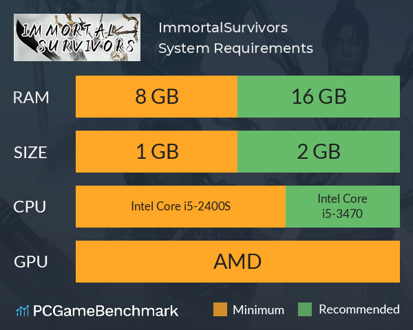 ImmortalSurvivors System Requirements PC Graph - Can I Run ImmortalSurvivors