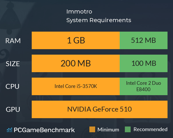 Immotro System Requirements PC Graph - Can I Run Immotro Immotro System Requirements PC Graph - Can I Run Immotro