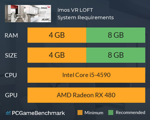 imos VR LOFT System Requirements PC Graph - Can I Run imos VR LOFT