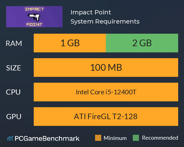 Impact Point System Requirements PC Graph - Can I Run Impact Point Impact Point System Requirements PC Graph - Can I Run Impact Point