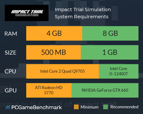 Impact Trial: Simulation System Requirements PC Graph - Can I Run Impact Trial: Simulation Impact Trial: Simulation System Requirements PC Graph - Can I Run Impact Trial: Simulation