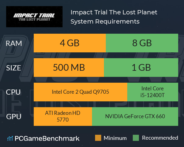 Impact Trial: The Lost Planet System Requirements PC Graph - Can I Run Impact Trial: The Lost Planet Impact Trial: The Lost Planet System Requirements PC Graph - Can I Run Impact Trial: The Lost Planet