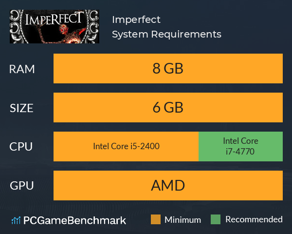 Imperfect System Requirements PC Graph - Can I Run Imperfect Imperfect System Requirements PC Graph - Can I Run Imperfect