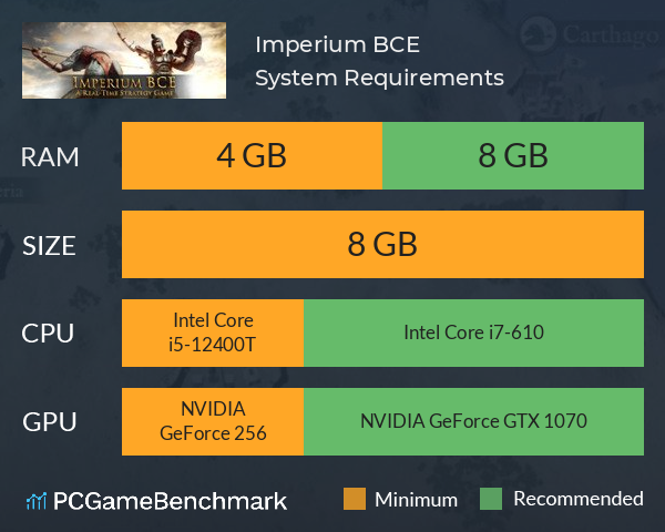 Imperium BCE System Requirements PC Graph - Can I Run Imperium BCE