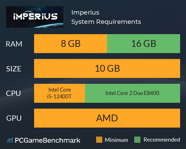 Imperius System Requirements PC Graph - Can I Run Imperius