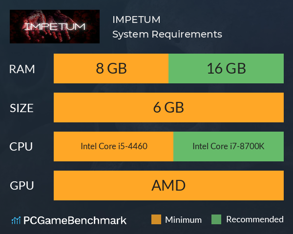 IMPETUM System Requirements PC Graph - Can I Run IMPETUM IMPETUM System Requirements PC Graph - Can I Run IMPETUM