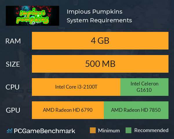 Impious Pumpkins System Requirements PC Graph - Can I Run Impious Pumpkins
