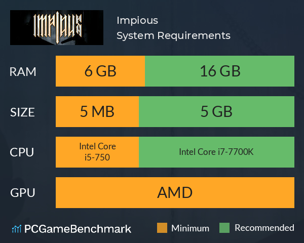 Impious System Requirements PC Graph - Can I Run Impious Impious System Requirements PC Graph - Can I Run Impious