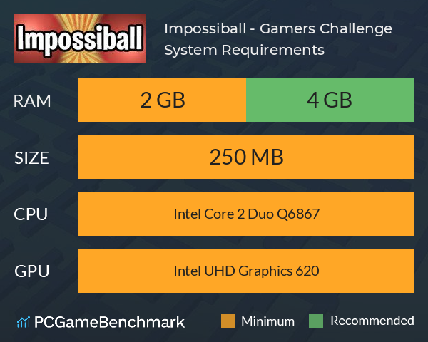 Impossiball - Gamers Challenge System Requirements PC Graph - Can I Run Impossiball - Gamers Challenge Impossiball - Gamers Challenge System Requirements PC Graph - Can I Run Impossiball - Gamers Challenge