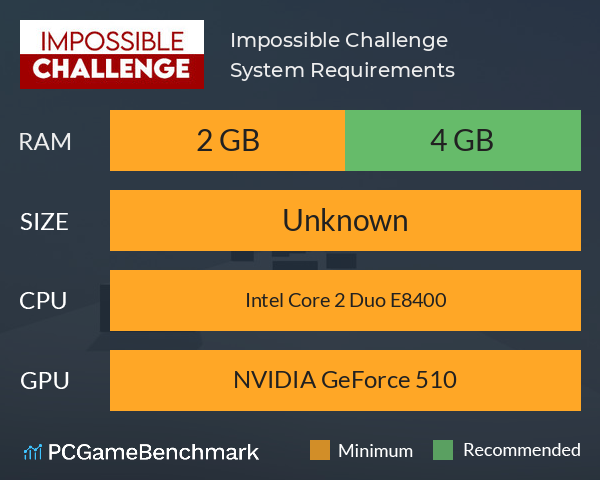 Impossible Challenge System Requirements PC Graph - Can I Run Impossible Challenge