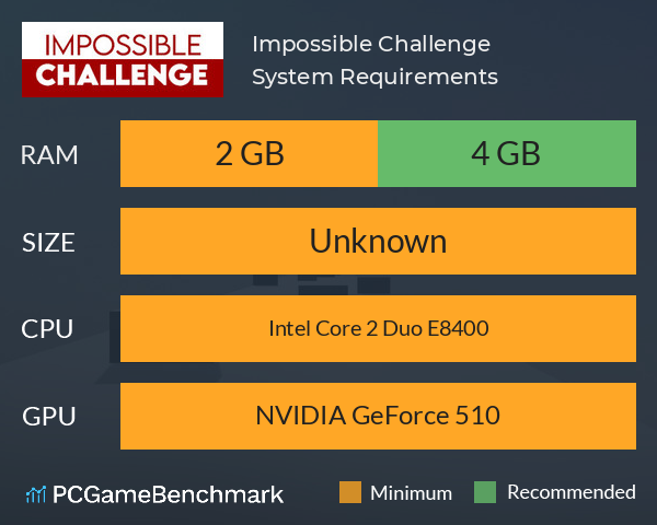 Impossible Challenge System Requirements PC Graph - Can I Run Impossible Challenge Impossible Challenge System Requirements PC Graph - Can I Run Impossible Challenge